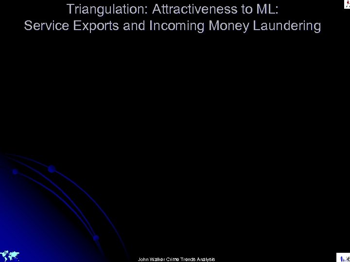 Triangulation: Attractiveness to ML: Service Exports and Incoming Money Laundering John Walker Crime Trends