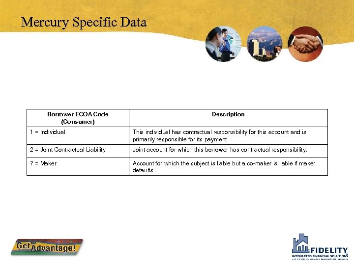Mercury Specific Data Borrower ECOA Code (Consumer) Description 1 = Individual This individual has