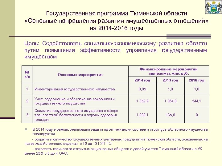Государственная программа Тюменской области «Основные направления развития имущественных отношений» на 2014 -2016 годы Цель: