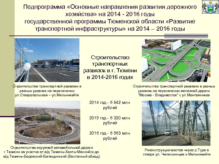 Подпрограмма «Основные направления развития дорожного хозяйства» на 2014 - 2016 годы государственной программы Тюменской