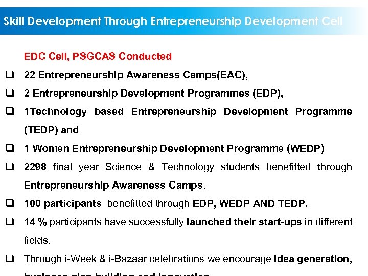 Skill Development Through Entrepreneurship Development Cell EDC Cell, PSGCAS Conducted q 22 Entrepreneurship Awareness