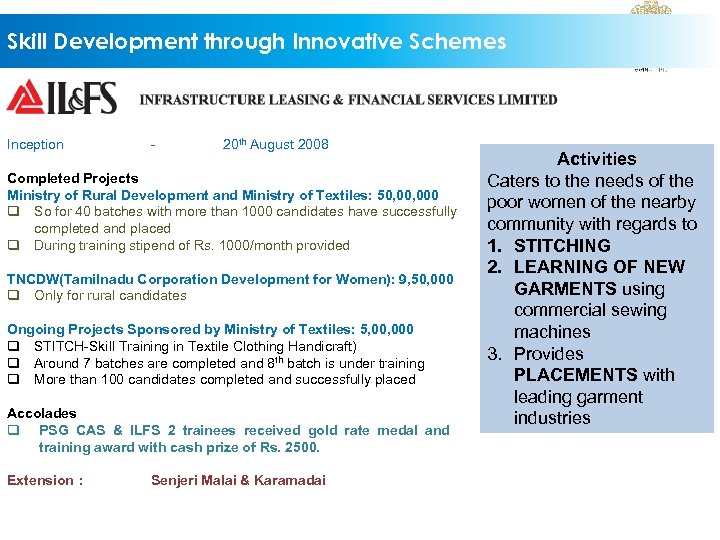 Skill Development through Innovative Schemes Inception - 20 th August 2008 Completed Projects Ministry