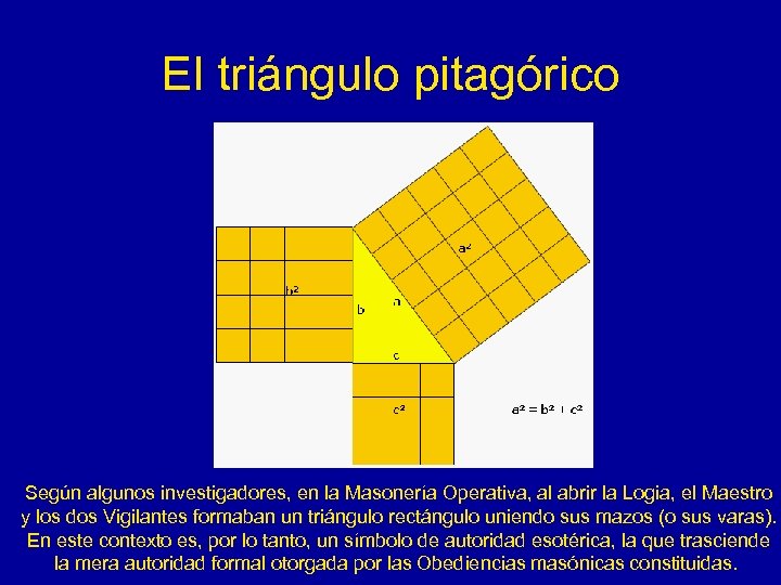 El triángulo pitagórico Según algunos investigadores, en la Masonería Operativa, al abrir la Logia,