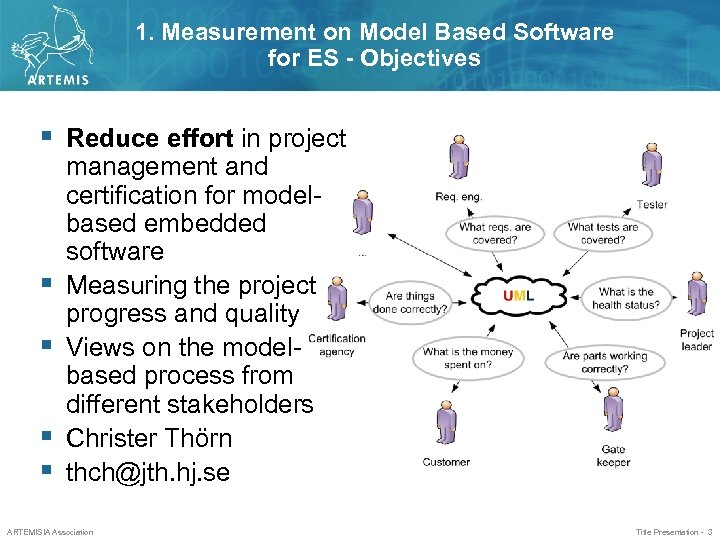 1. Measurement on Model Based Software for ES - Objectives Reduce effort in project