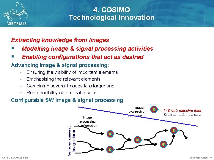 4. COSIMO Technological Innovation Extracting knowledge from images Modelling image & signal processing activities