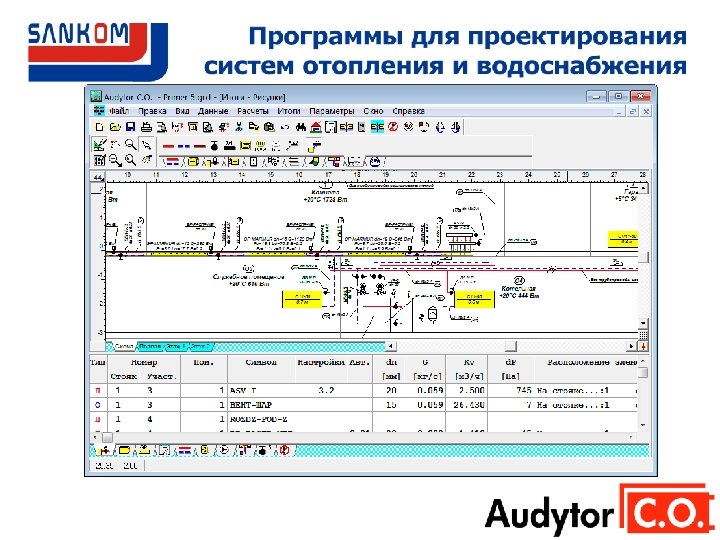 программа для планировки дома и водопровода