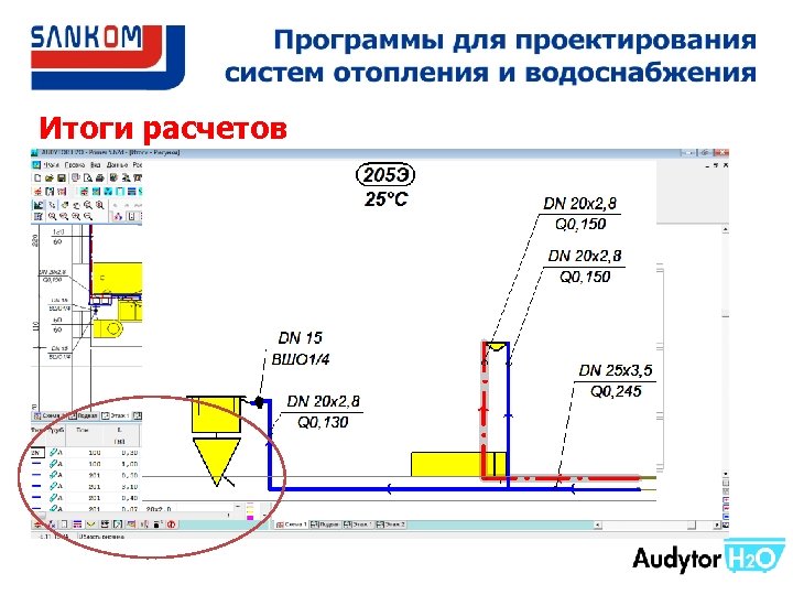 Итоги расчетов 