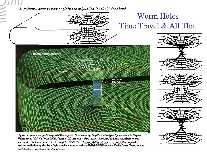 http: //www. astrosociety. org/education/publications/tnl/24/24. html Worm Holes Time Travel & All That Figure: http: