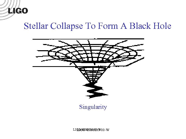 Stellar Collapse To Form A Black Hole Singularity LIGO-G 070035 -00 -W LIGO-G 060233