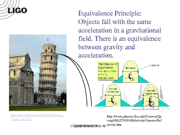 Equivalence Principle: Objects fall with the same acceleration in a gravitational field. There is