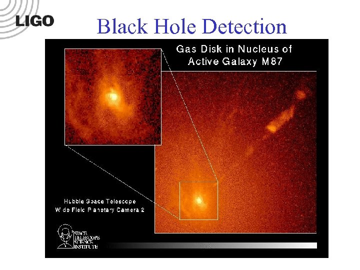Black Hole Detection LIGO-Gnnnnnn-00 -W LIGO-G 060233 -00 -W 