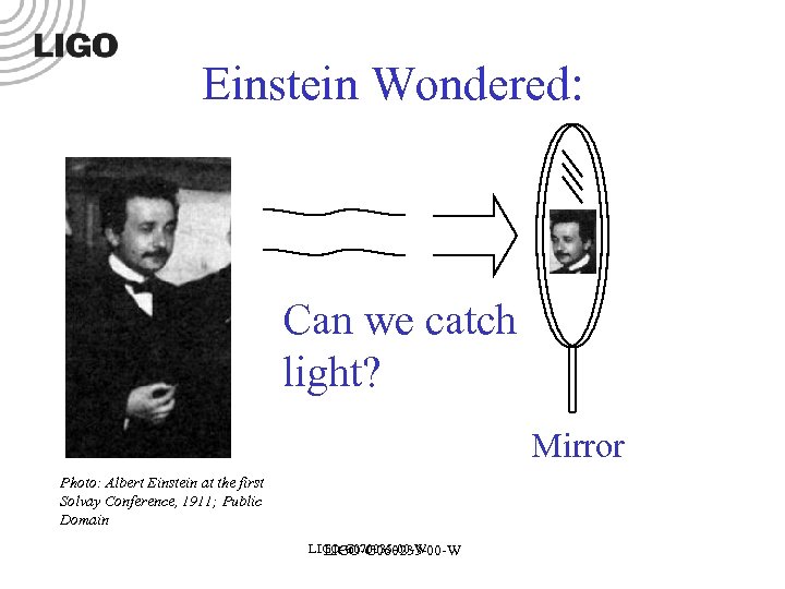 Einstein Wondered: Can we catch light? Mirror Photo: Albert Einstein at the first Solvay