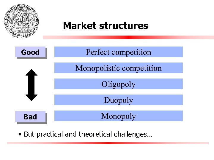 Market structures Good Perfect competition Monopolistic competition Oligopoly Duopoly Bad Monopoly • But practical