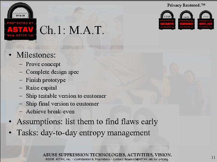 בסד Privacy Restored. ™ Ch. 1: M. A. T. • Milestones: – –