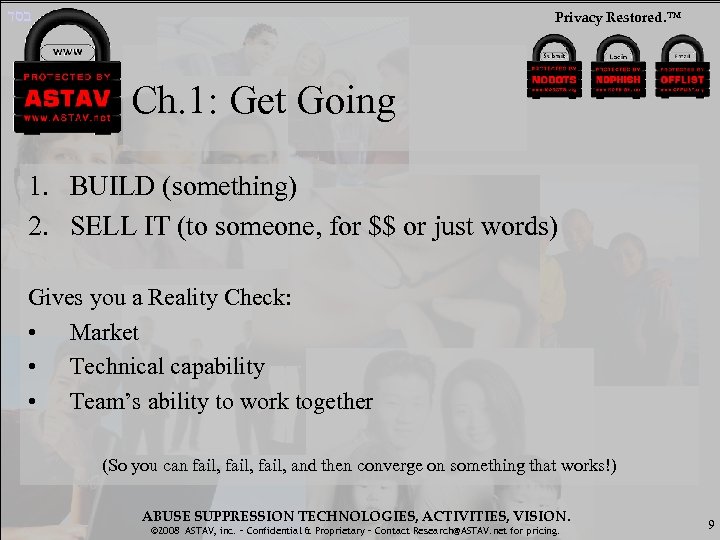  בסד Privacy Restored. ™ Ch. 1: Get Going 1. BUILD (something) 2. SELL