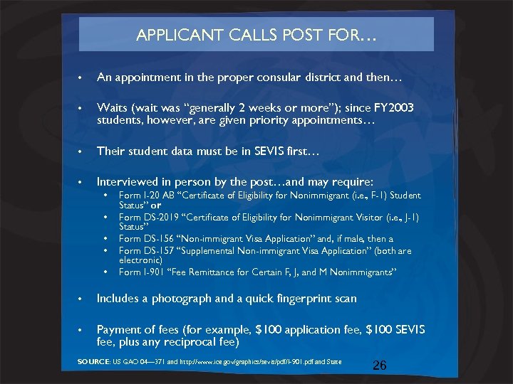 APPLICANT CALLS POST FOR… • An appointment in the proper consular district and then…