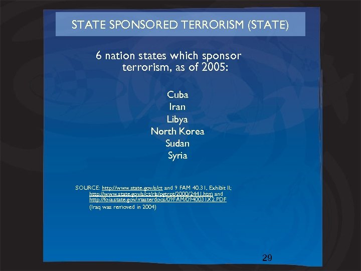 STATE SPONSORED TERRORISM (STATE) 6 nation states which sponsor terrorism, as of 2005: Cuba