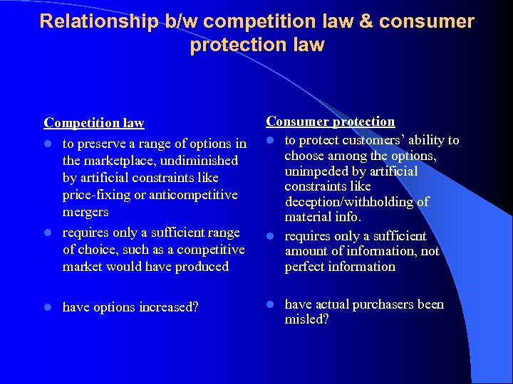 Relationship b/w competition law & consumer protection law Competition law l to preserve a