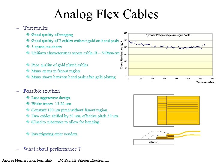 Analog Flex Cables – Test results v v Good quality of imaging Good quality