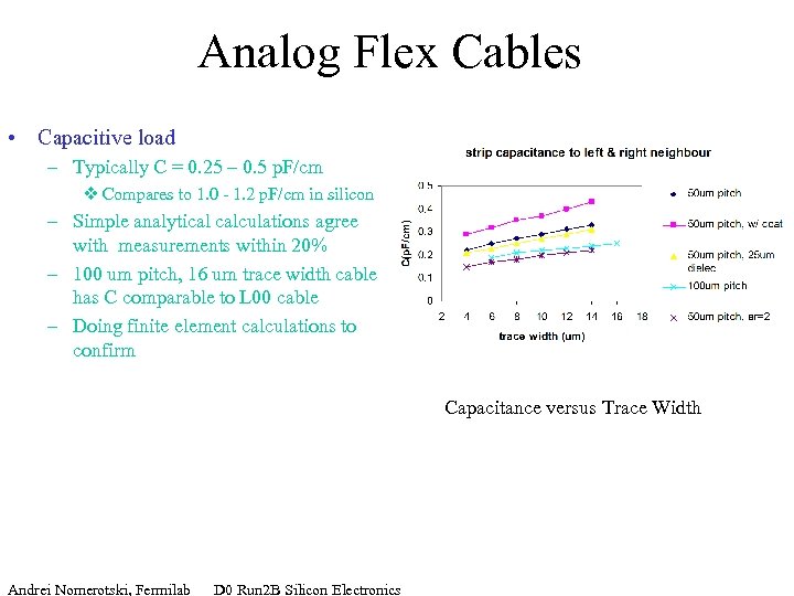 Analog Flex Cables • Capacitive load – Typically C = 0. 25 – 0.