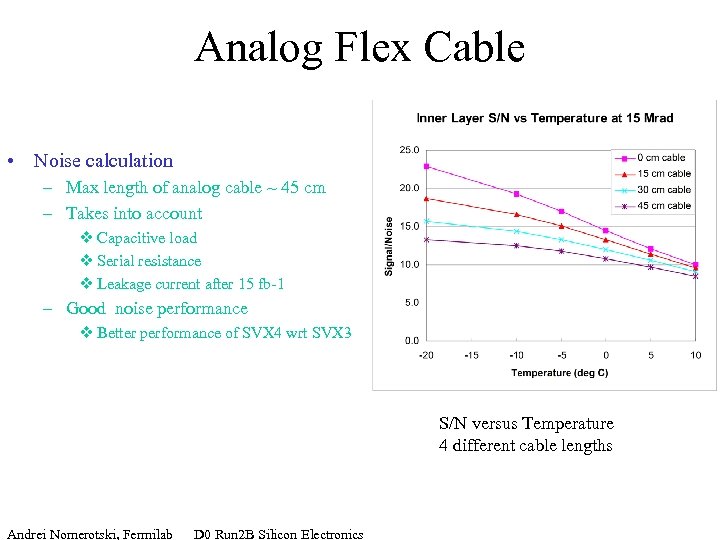 Analog Flex Cable • Noise calculation – Max length of analog cable ~ 45