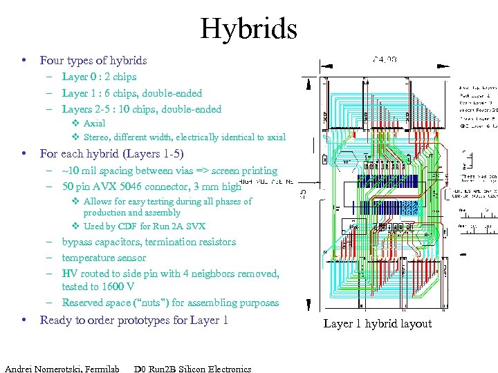 Hybrids • Four types of hybrids – Layer 0 : 2 chips – Layer