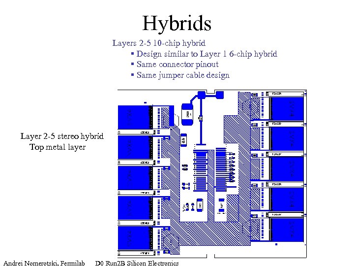 Hybrids Layers 2 -5 10 -chip hybrid § Design similar to Layer 1 6