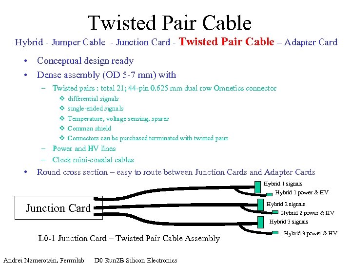 Twisted Pair Cable Hybrid - Jumper Cable - Junction Card - Twisted Pair Cable