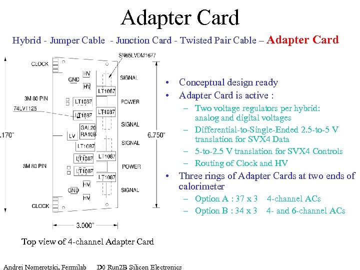 Adapter Card Hybrid - Jumper Cable - Junction Card - Twisted Pair Cable –