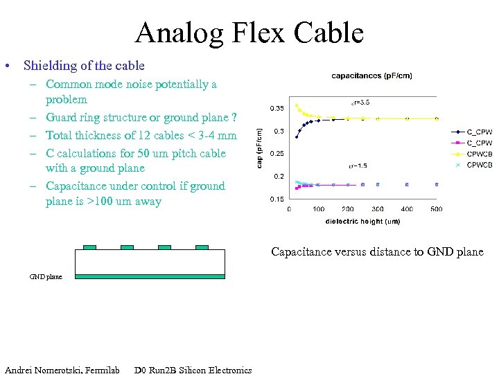 Analog Flex Cable • Shielding of the cable – Common mode noise potentially a