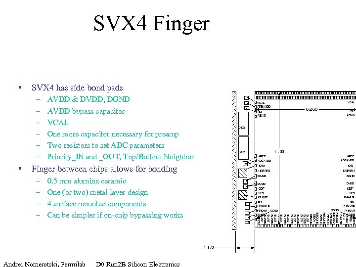 SVX 4 Finger • SVX 4 has side bond pads – – – •