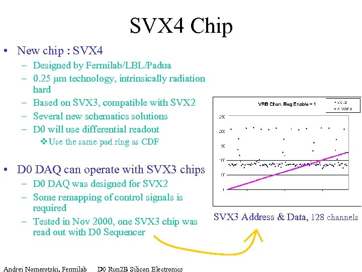 SVX 4 Chip • New chip : SVX 4 – Designed by Fermilab/LBL/Padua –