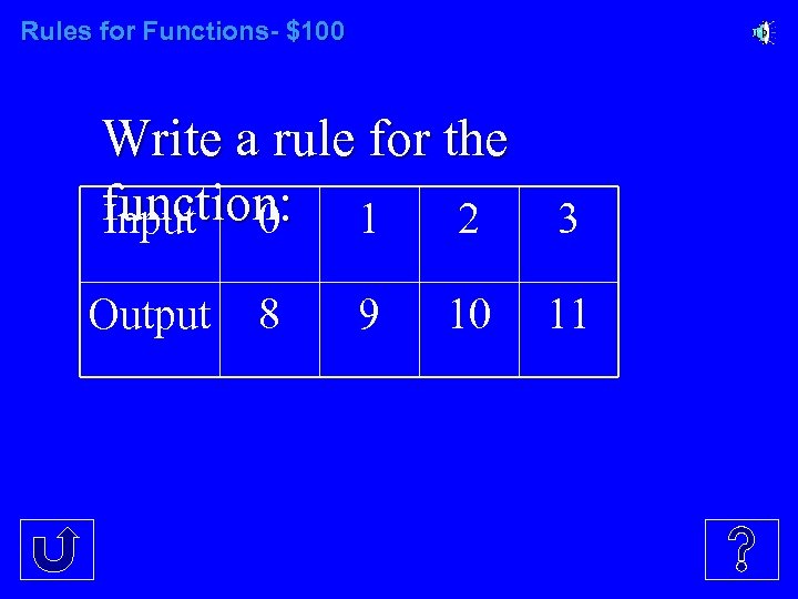 Rules for Functions- $100 Write a rule for the function: 1 2 3 Input
