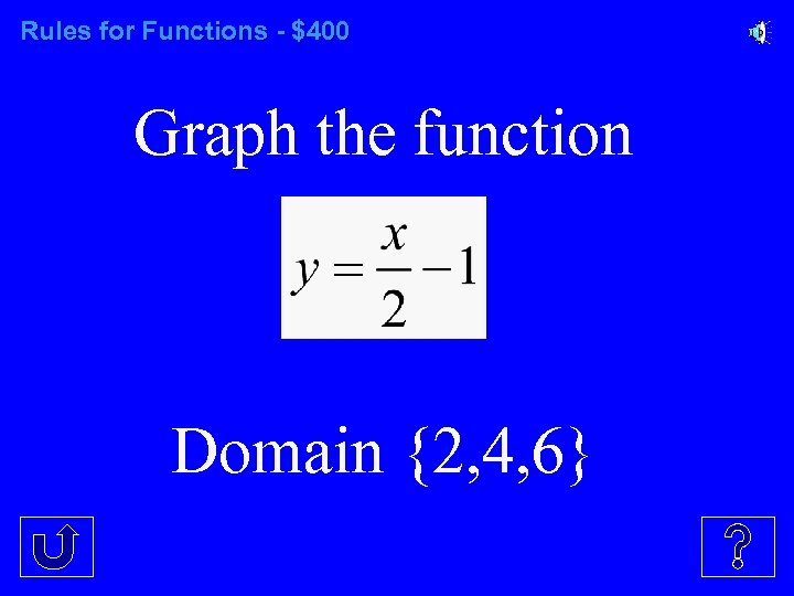 Rules for Functions - $400 Graph the function Domain {2, 4, 6} 