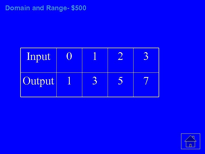 Domain and Range- $500 Input 0 1 2 3 Output 1 3 5 7