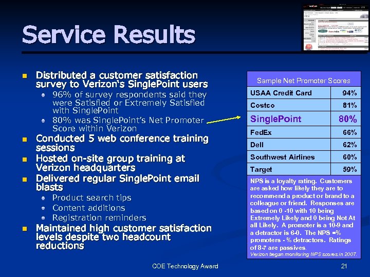 Service Results n Distributed a customer satisfaction survey to Verizon‘s Single. Point users 96%
