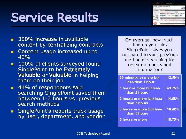 Service Results n n n 350% increase in available content by centralizing contracts Content