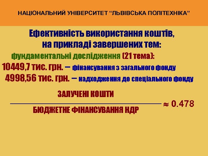 НАЦІОНАЛЬНИЙ УНІВЕРСИТЕТ “ЛЬВІВСЬКА ПОЛІТЕХНІКА” Ефективність використання коштів, на прикладі завершених тем: фундаментальні дослідження (21
