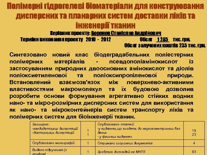 Полімерні гідрогелеві біоматеріали для конструювання дисперсних та планарних систем доставки ліків та інженерії тканин