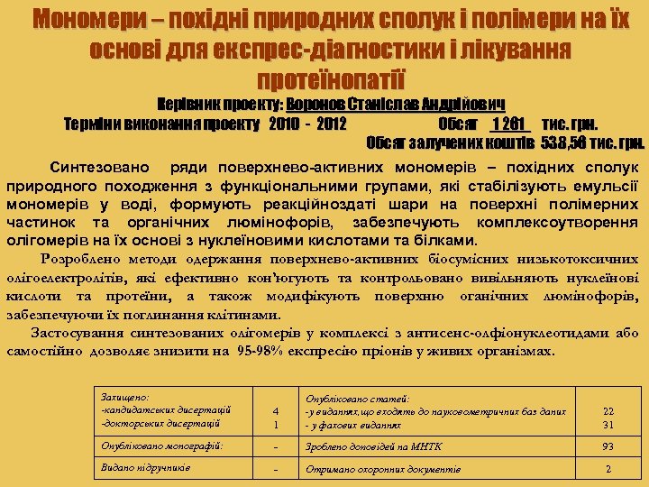 Мономери – похідні природних сполук і полімери на їх основі для експрес-діагностики і лікування