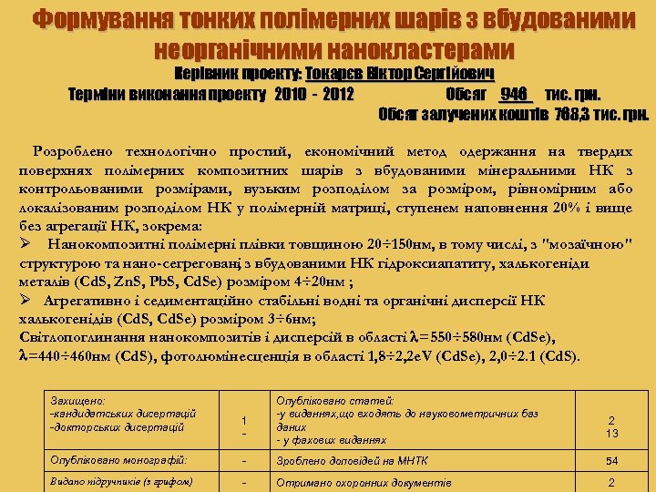 Формування тонких полімерних шарів з вбудованими неорганічними нанокластерами Керівник проекту: Токарєв Віктор Сергійович Терміни