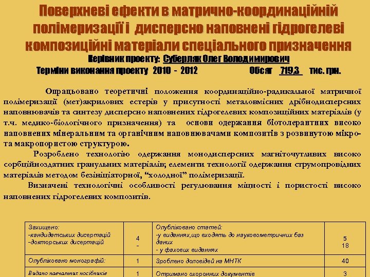 Поверхневі ефекти в матрично-координаційній полімеризації і дисперсно наповнені гідрогелеві композиційні матеріали спеціального призначення Керівник
