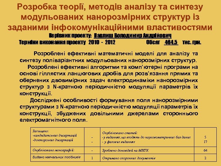 Розробка теорії, методів аналізу та синтезу модульованих нанорозмірних структур із заданими інфокомунікаційними властивостями Керівник