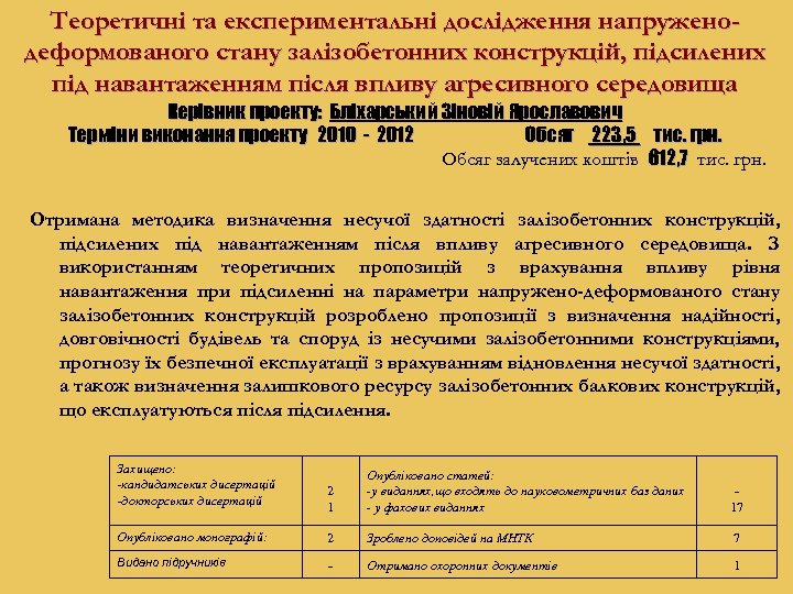 Теоретичні та експериментальні дослідження напруженодеформованого стану залізобетонних конструкцій, підсилених під навантаженням після впливу агресивного