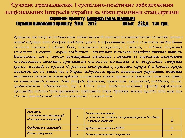 Сучасне громадянське і суспільно-політичне забезпечення національних інтересів україни за міжнародними стандартами Керівник проекту: Батенко