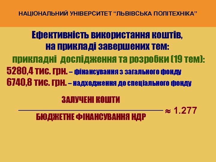 НАЦІОНАЛЬНИЙ УНІВЕРСИТЕТ “ЛЬВІВСЬКА ПОЛІТЕХНІКА” Ефективність використання коштів, на прикладі завершених тем: прикладні дослідження та