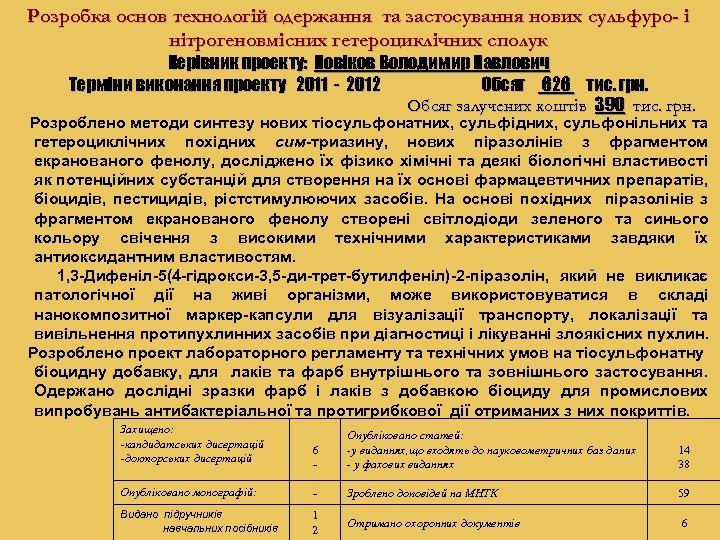 Розробка основ технологій одержання та застосування нових сульфуро- і нітрогеновмісних гетероциклічних сполук Керівник проекту: