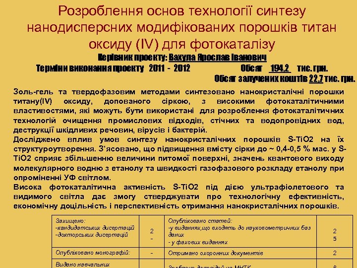 Розроблення основ технології синтезу нанодисперсних модифікованих порошків титан оксиду (IV) для фотокаталізу Керівник проекту: