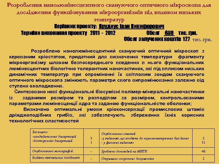 Розроблення нанолюмінесцентного скануючого оптичного мікроскопа для дослідження функціонування мікроорганізмів під впливом низьких температур Керівник