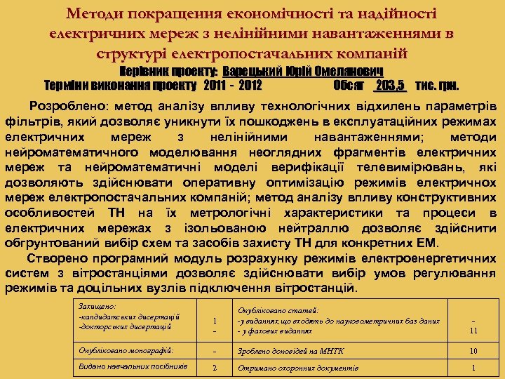 Методи покращення економічності та надійності електричних мереж з нелінійними навантаженнями в структурі електропостачальних компаній